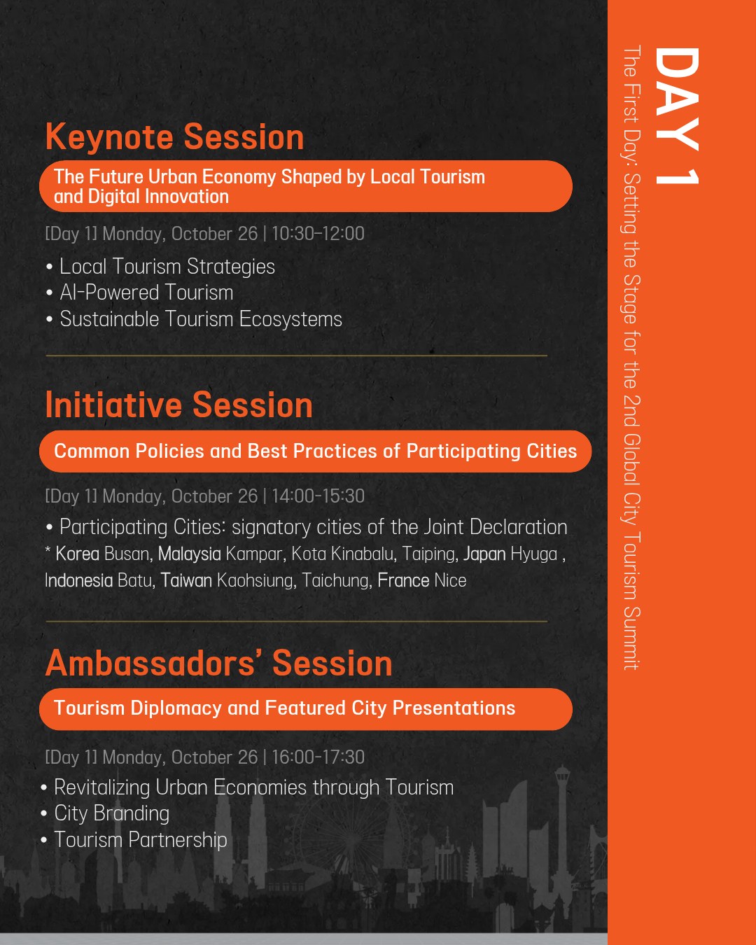 The 2nd Global City Tourism Summit: Main Sessions 2